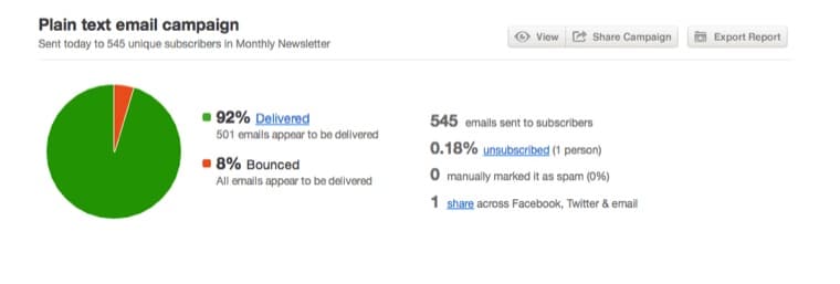 How Can Plain-Text Emails Track Opens and Clicks?